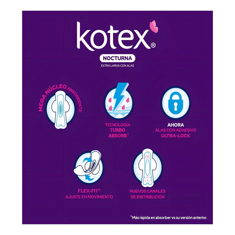 Toalla Femenina Kotex Nocturna Extra Larga Con Alas 50 Pzas Nuevos Canales De Distribuicion