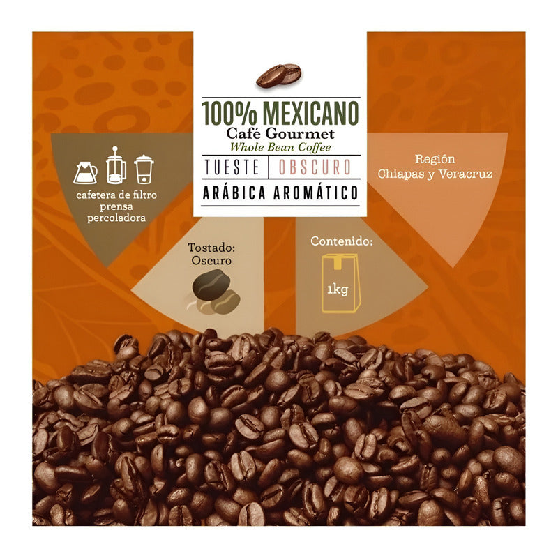 Cafe De Grano Members Mark Tueste Obscuro De 1 Kg