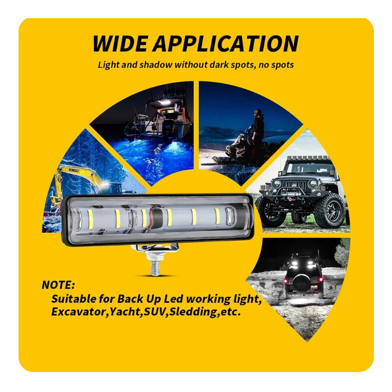 Barra De Luz Antiniebla 6 Pulgadas Con Lente 18w 6 Led 1pz - Eurotruck Mexico
