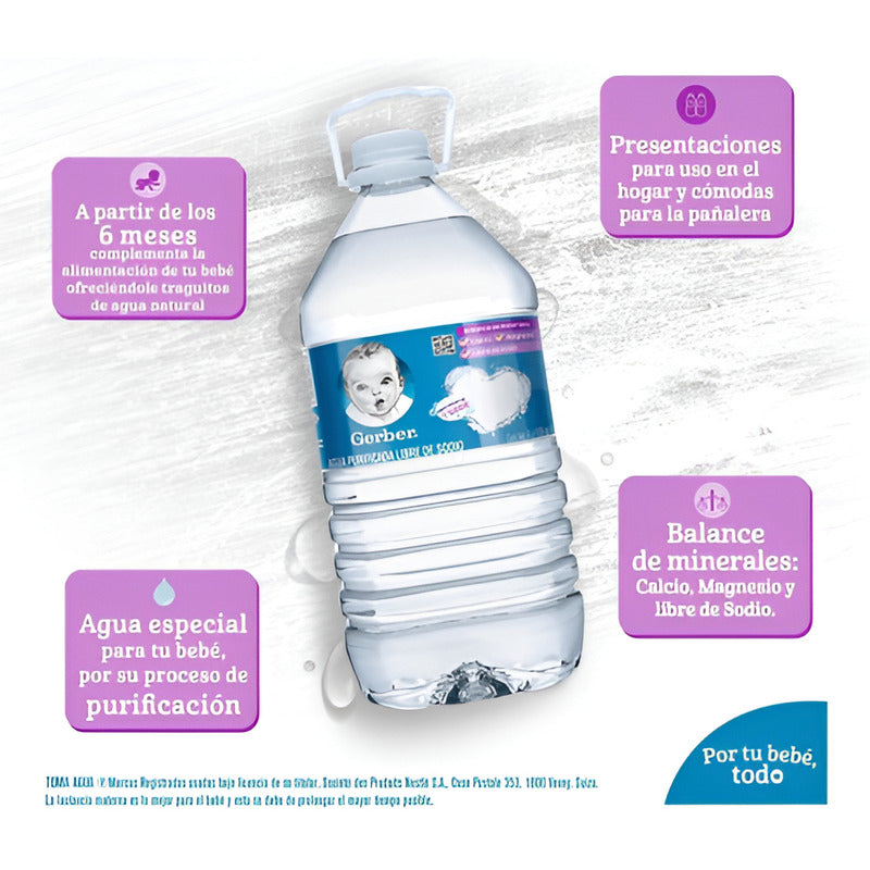 Agua Natural Gerber Botella 4 L