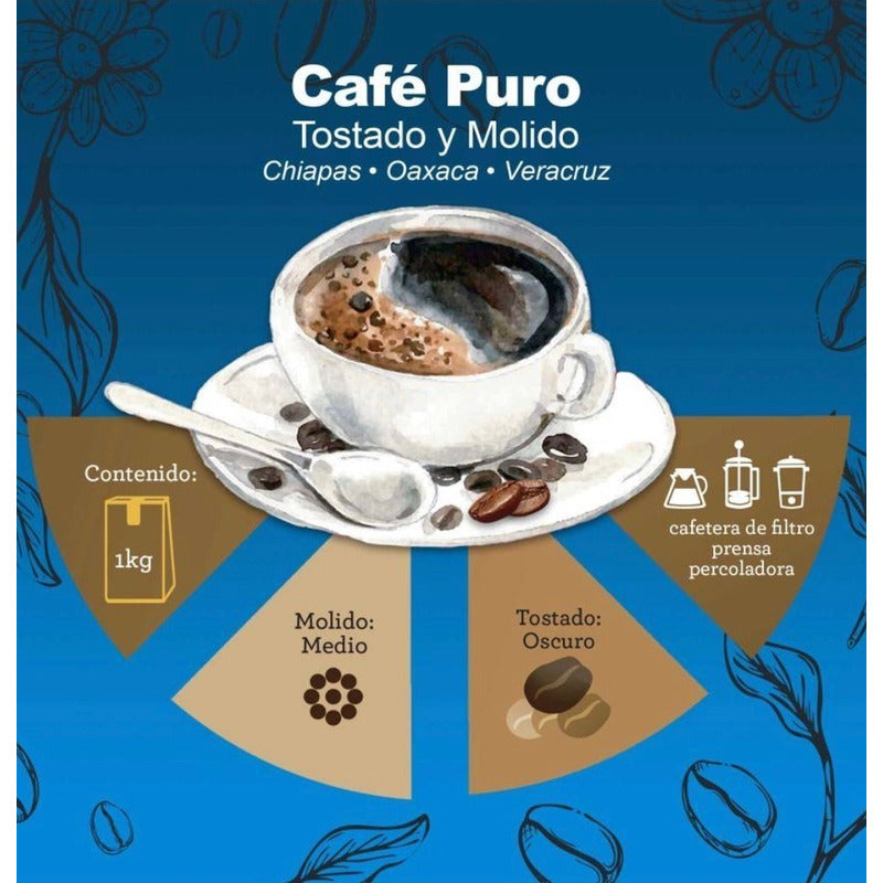 Cafe Puro Tostado Y Molido Veracruz Chiapas Oaxaca Tres Regiones Members Mark 1 Kg