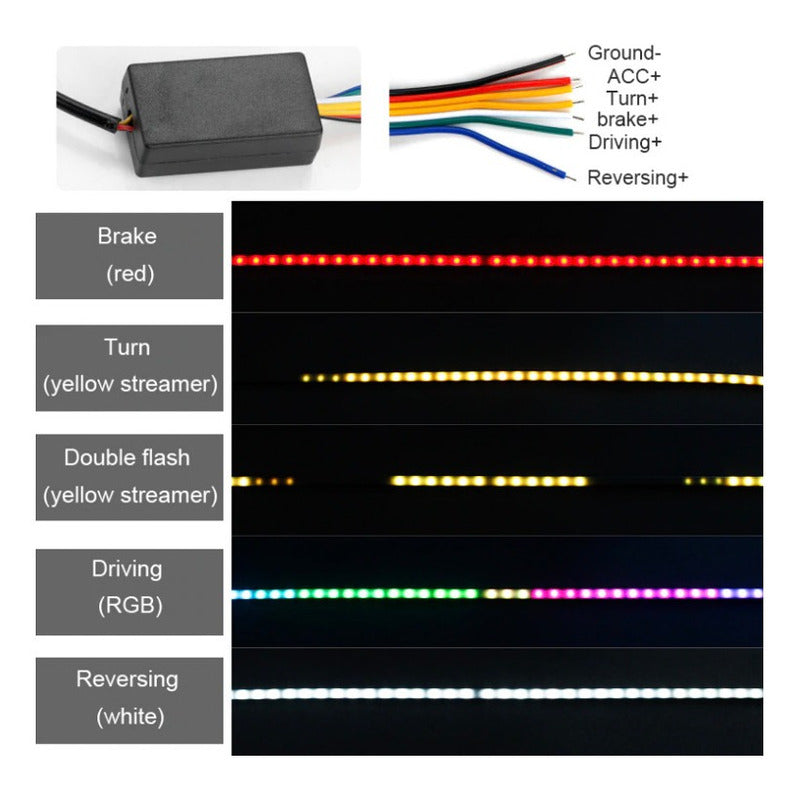 Tira Led Multifucion Rgb Tractocamion Bus Camion 24v 2m