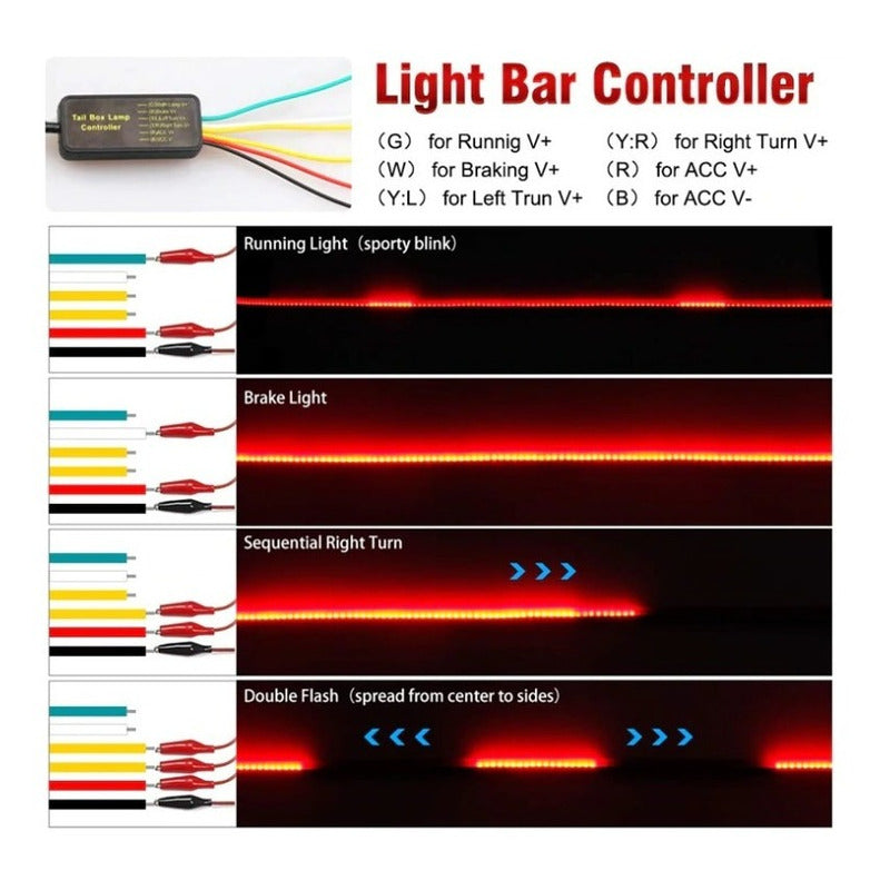 1 Tira Led Medallon Stop Direccional Auto Jetta Universal Vw - Eurotruck Mexico