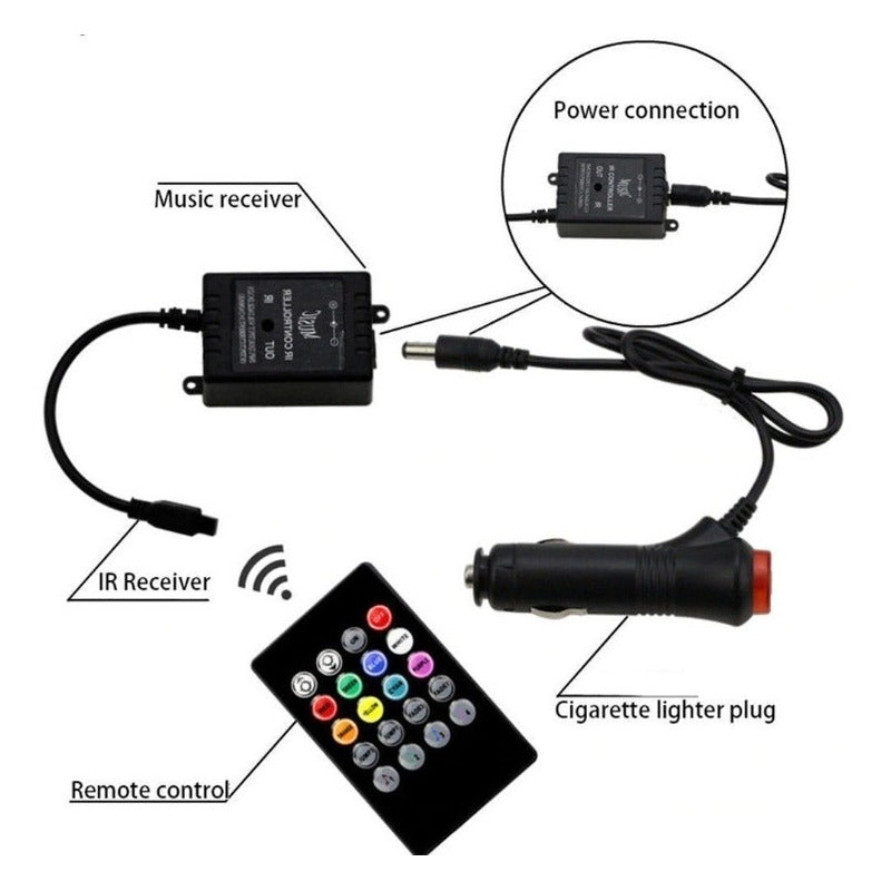 Tira Led Rgb Audioritmica Atmosfera Jetta Exterior Auto - Eurotruck Mexico