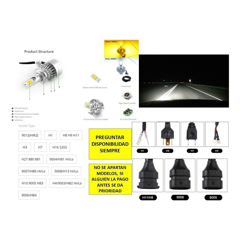 Kit Led 2 Piezas Focos Led H7 H4 9005 9006 Jetta Moto C6 Led